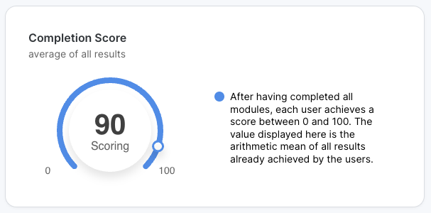 elearning-completionscore.png