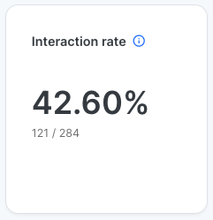 simulation-interactionrate.png