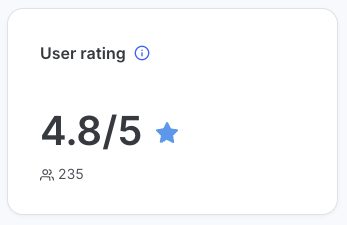 SoSafe Simulation Analytics User rating card showing 4.8 out of 5 stars, based on 235 ratings.
