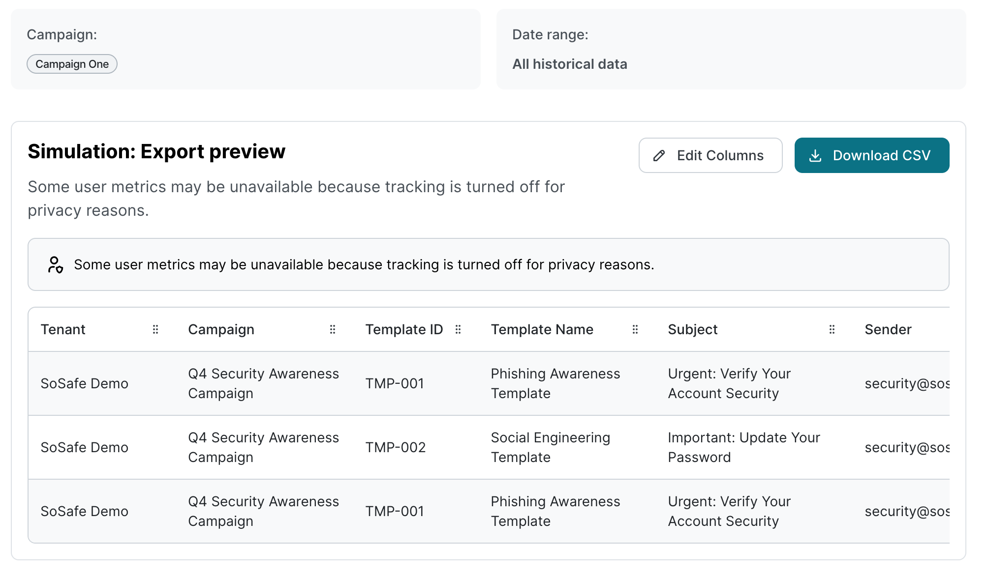 Simulation export preview for Campaign One across all historical data, with Edit Columns and Download CSV buttons above a privacy note about unavailable user metrics. Example rows show Tenant, Campaign, Template ID, Template Name, Subject, and Sender columns.