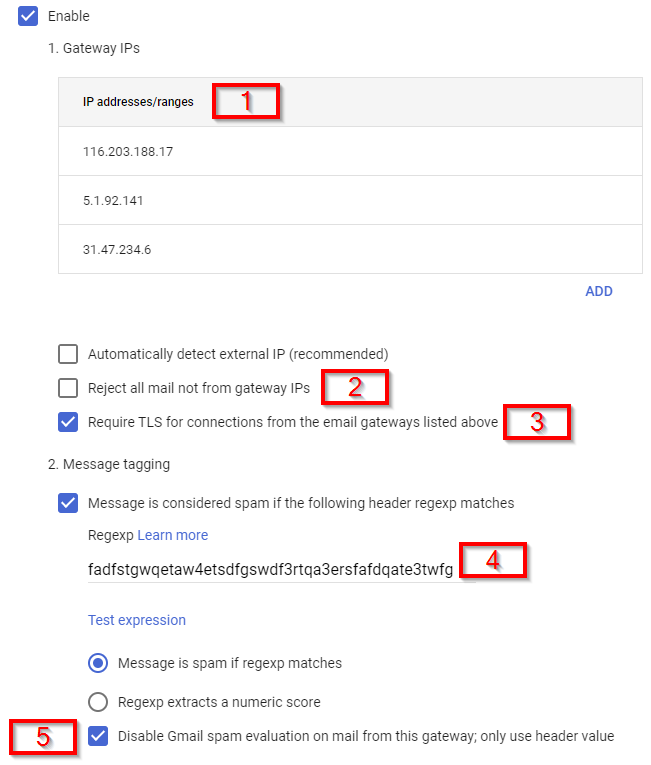 Google Workspace inbound gateway edit dialog with Enable checked. Numbered callouts mark the Gateway IPs list (1), the unchecked Reject all mail not from gateway IPs option (2), the checked Require TLS for gateway connections option (3), the message tagging regexp field (4), and the checked Disable Gmail spam evaluation option (5).