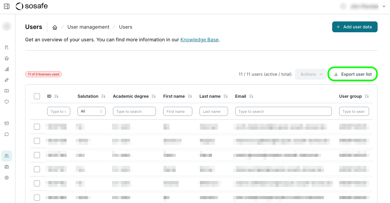 SoSafe Manager Users page with the Export user list button marked in the top right, above a table with columns for ID, salutation, academic degree, first name, last name, email, and user group.