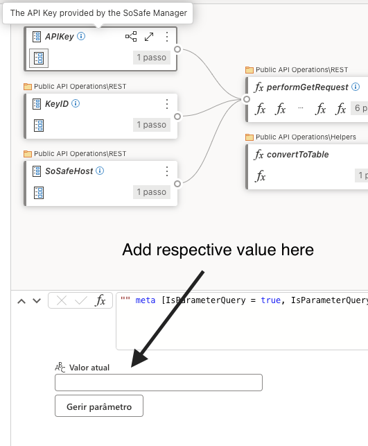 Power Query parameter panel for entering the API key value, with a tooltip noting it is provided by the SoSafe Manager. Below, an arrow points to the current value field, labelled Valor atual, next to the Gerir parametro button.