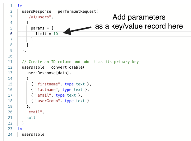 Power Query script for the Users table, with an annotation pointing to the params record where a limit parameter is added to the performGetRequest call. Below, convertToTable defines firstname, lastname, email, and userGroup fields.