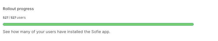 SoSafe Manager rollout progress indicator with a fully filled green bar showing all users have installed the Sofie app, next to a count of users with Sofie installed out of total enabled employees.