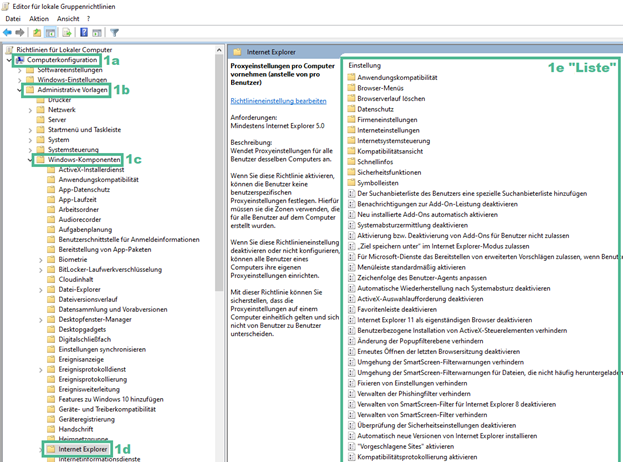 Editor für lokale Gruppenrichtlinien mit dem Navigationspfad Computerkonfiguration (1a), Administrative Vorlagen (1b), Windows-Komponenten (1c) und Internet Explorer (1d) in der linken Baumstruktur. Rechts ist die zugehörige Einstellungsliste (1e) markiert.