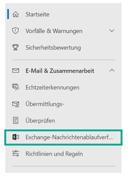 Linke Navigation des Microsoft Defender Portals mit den Punkten Startseite, Vorfälle und Warnungen, Sicherheitsbewertung sowie dem aufgeklappten Bereich E-Mail und Zusammenarbeit. Markiert ist der Eintrag Exchange-Nachrichtenablaufverfolgung.