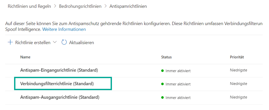 Microsoft Defender, Seite Antispamrichtlinien mit der Liste Antispam-Eingangsrichtlinie, Verbindungsfilterrichtlinie und Antispam-Ausgangsrichtlinie, jeweils als Standard mit dem Status Immer aktiviert. Markiert ist der Eintrag Verbindungsfilterrichtlinie.