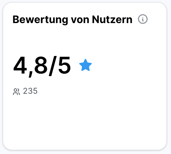 Kennzahlenkarte Bewertung von Nutzern mit 4,8 von 5 Sternen, basierend auf 235 abgegebenen Bewertungen.