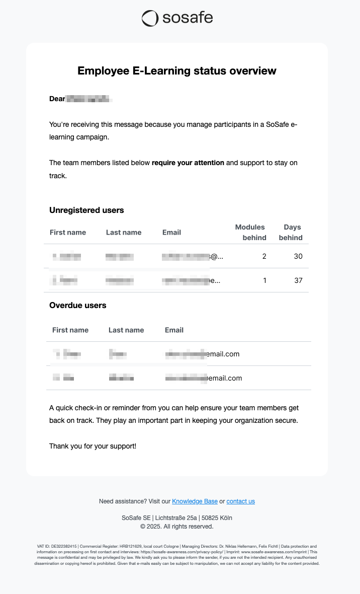 Ejemplo de correo de escalada para Personalized Learning, con el título Estado de E-Learning de los empleados: resumen general, con una tabla de usuarios no registrados que muestra los módulos y los días de retraso, y una tabla de usuarios con módulos vencidos con los miembros del equipo que requieren seguimiento.