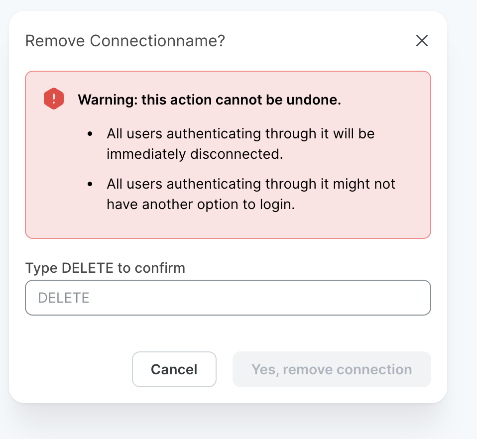 Bevestigingsdialoogvenster Verbinding verwijderen in de SoSafe Manager, met de waarschuwing dat het verwijderen van de SSO-verbinding niet ongedaan kan worden gemaakt en geverifieerde gebruikers de verbinding verliest, met een veld om DELETE in te typen ter bevestiging en een knop Ja, verbinding verwijderen.