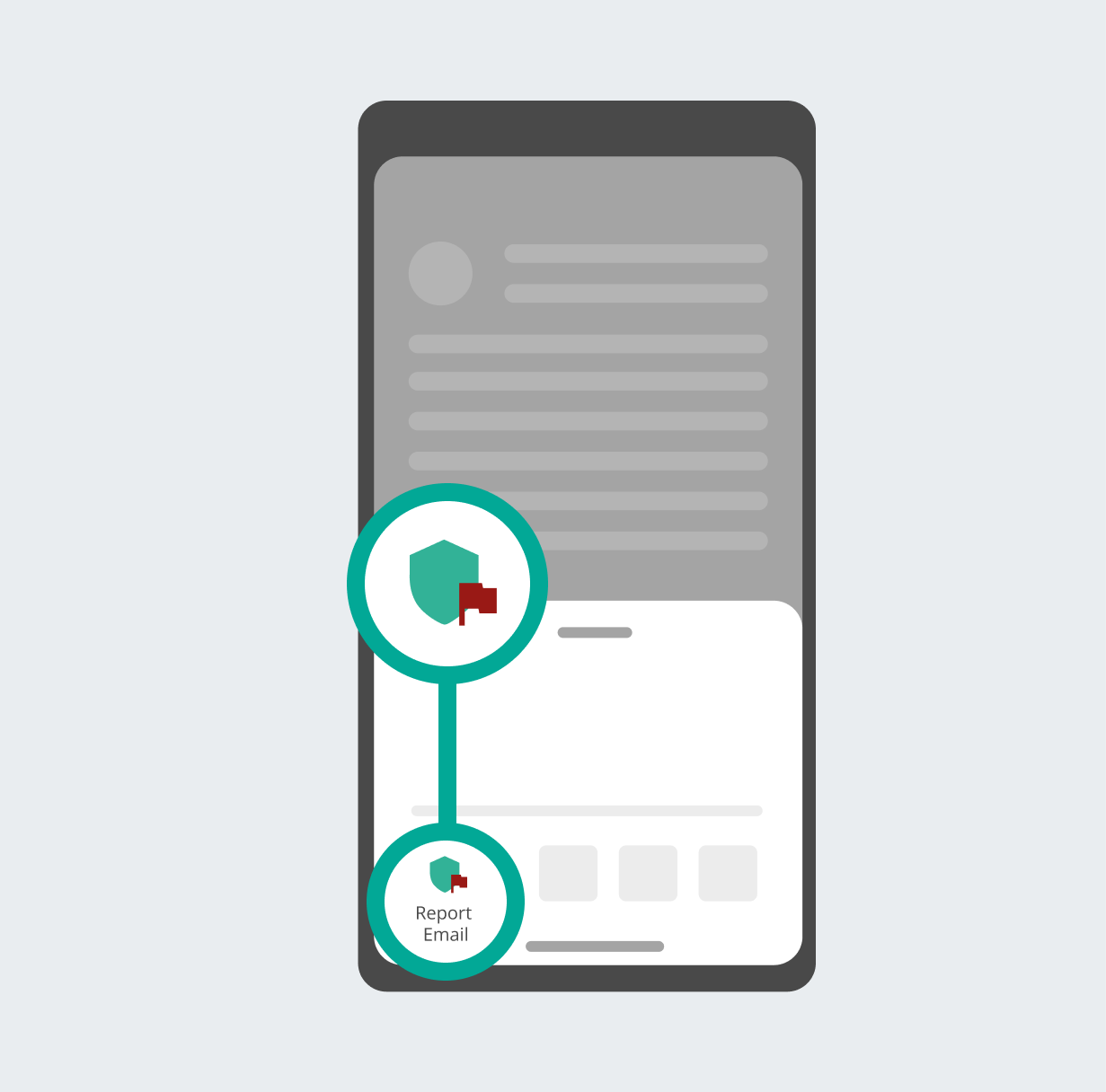 Illustration d'une liste d'e-mails sur Android avec l'icône du Bouton d'alerte phishing, un bouclier avec un drapeau rouge, mise en évidence. Une ligne la relie à la même icône dans la carte développée intitulée Signaler l'e-mail, à côté de trois autres icônes d'application.